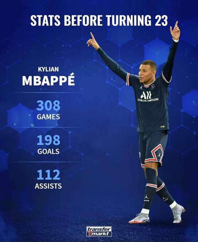 中国横扫多特蒙德，本泽马刷新纪录